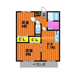 えとあシティ　D棟の物件間取画像